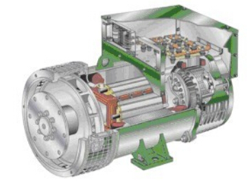海南发电机内部结构图